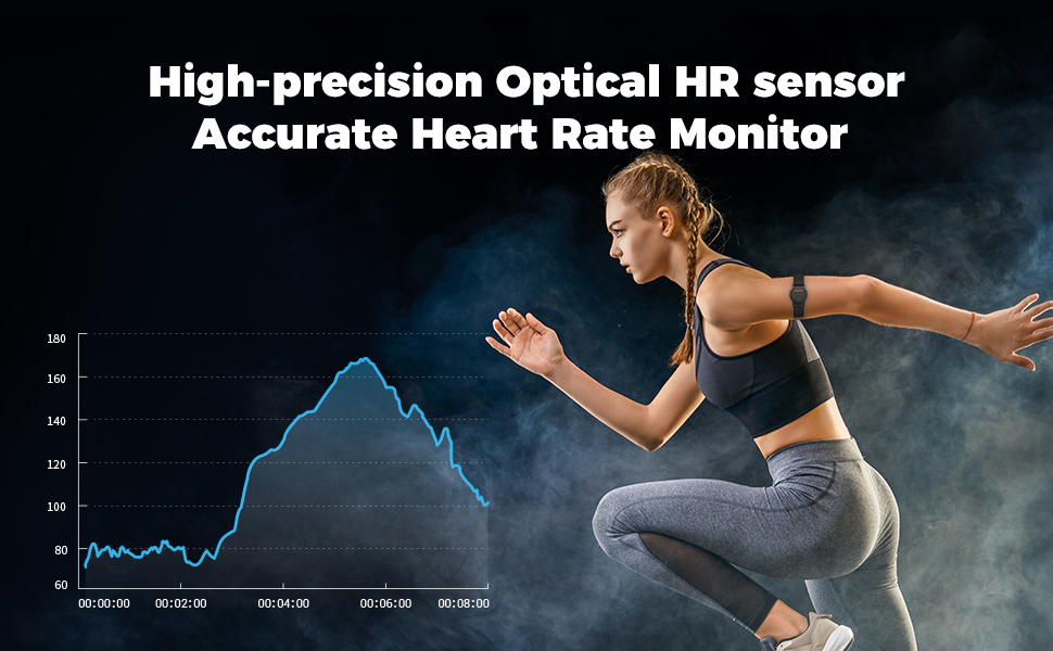 heart rate armband