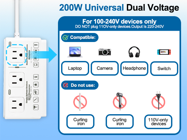 travel adapter and voltage converter