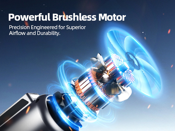 Powerful Brushless Motor