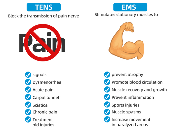 ems