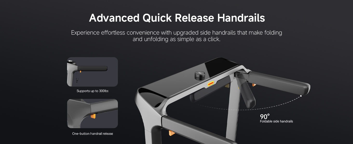 Quick Fold Handrails