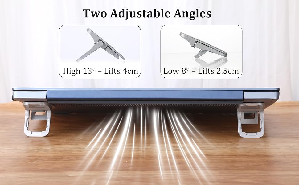 Two Adjustable Angles