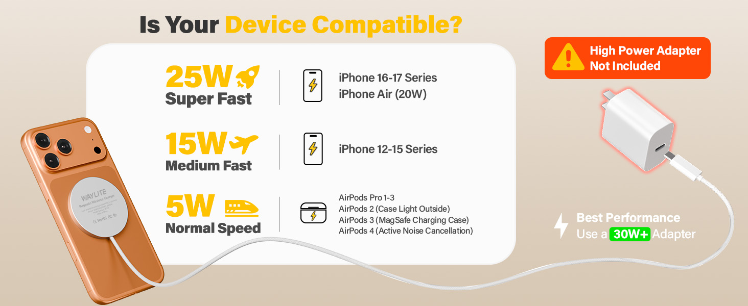 25w magsafe charger