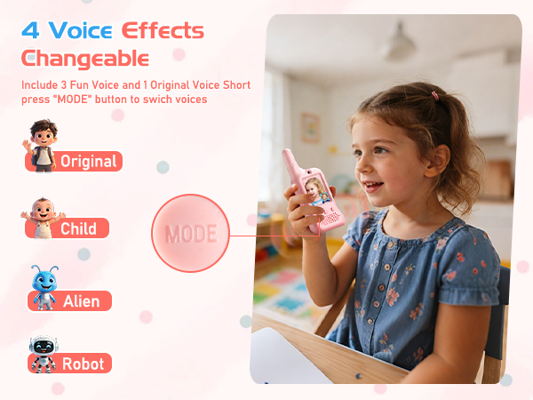 Video Walkie Talkies for Kids
