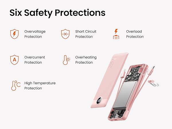 Six Safety Protections-Pink