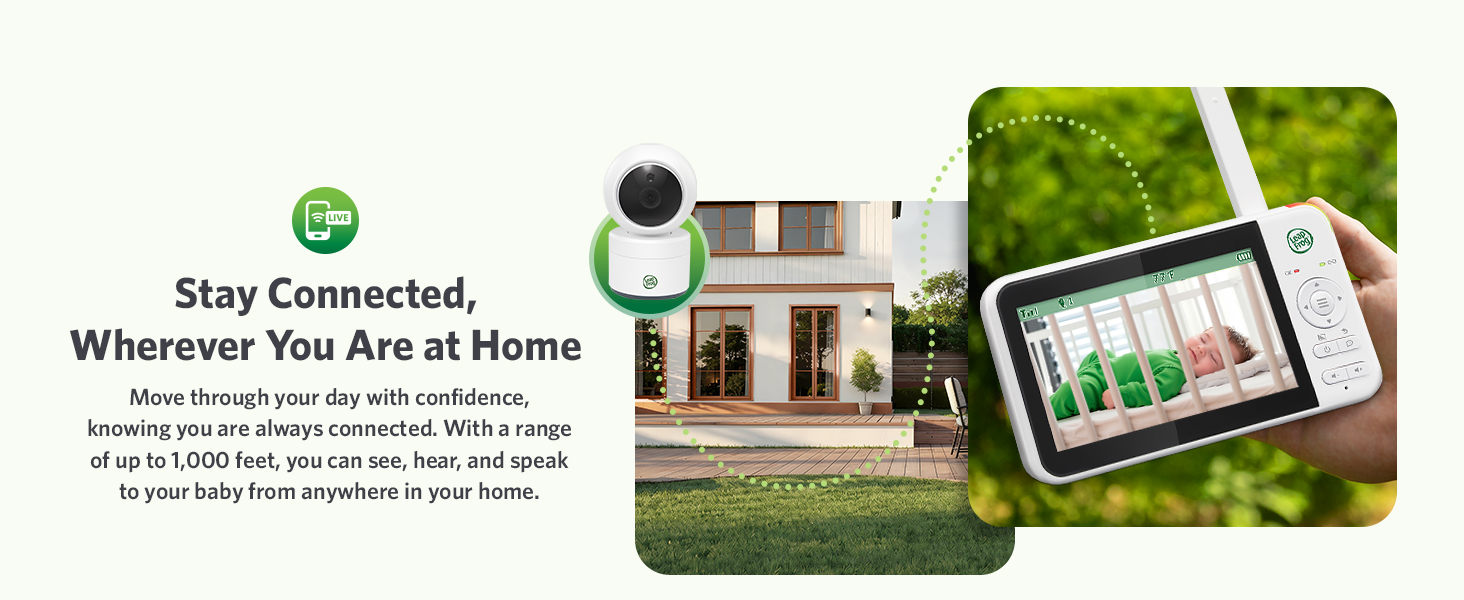 LeapFrog LeapView 360 lullabies temperature sensor two way talk secure FHSS 1000ft range