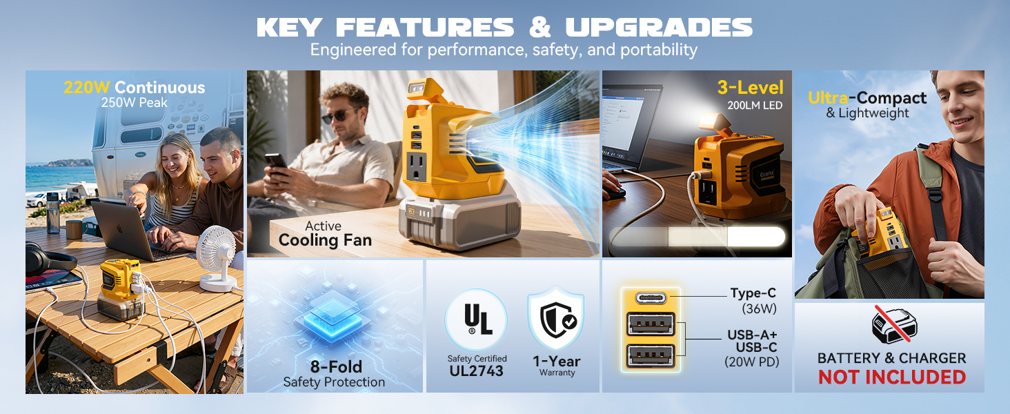 dewalt inverter