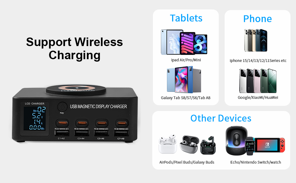 multi usb plug multi phone charger station multi outlet surge protector multi charger station