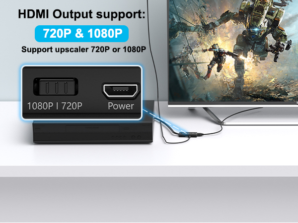 av + s-video to hdmi