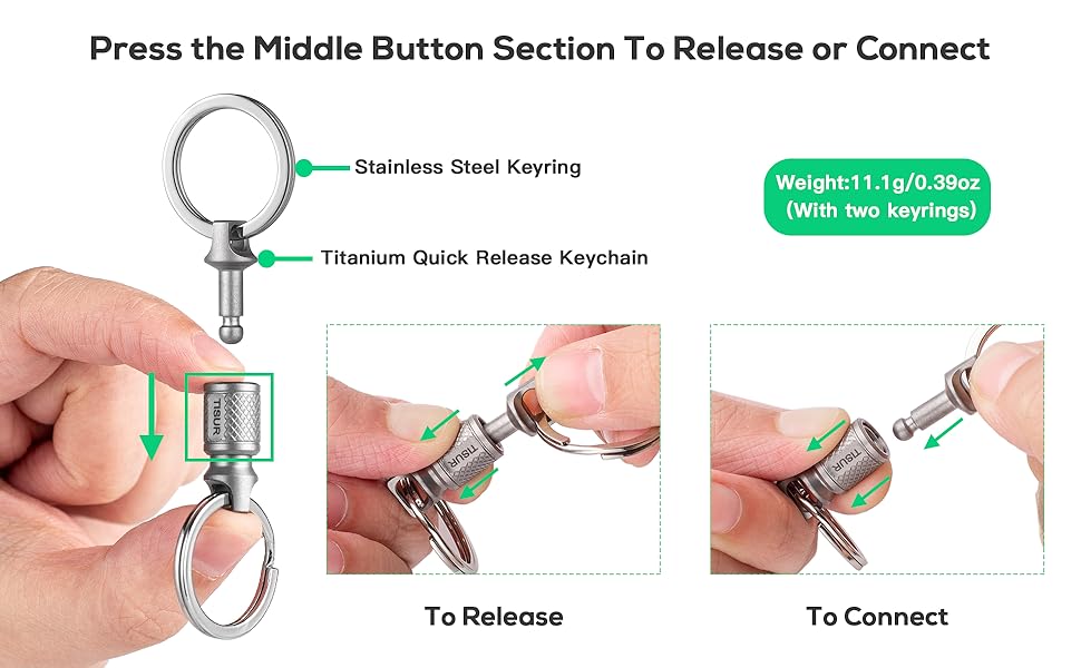 Press the Middle Button Section To Release or Connect