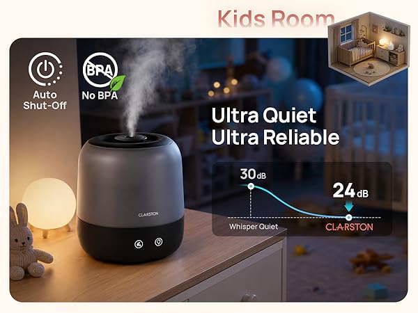 Auto Shut-Off and BPA-free material ensure reliability. 24dB ultra-quiet ensures absolute silence