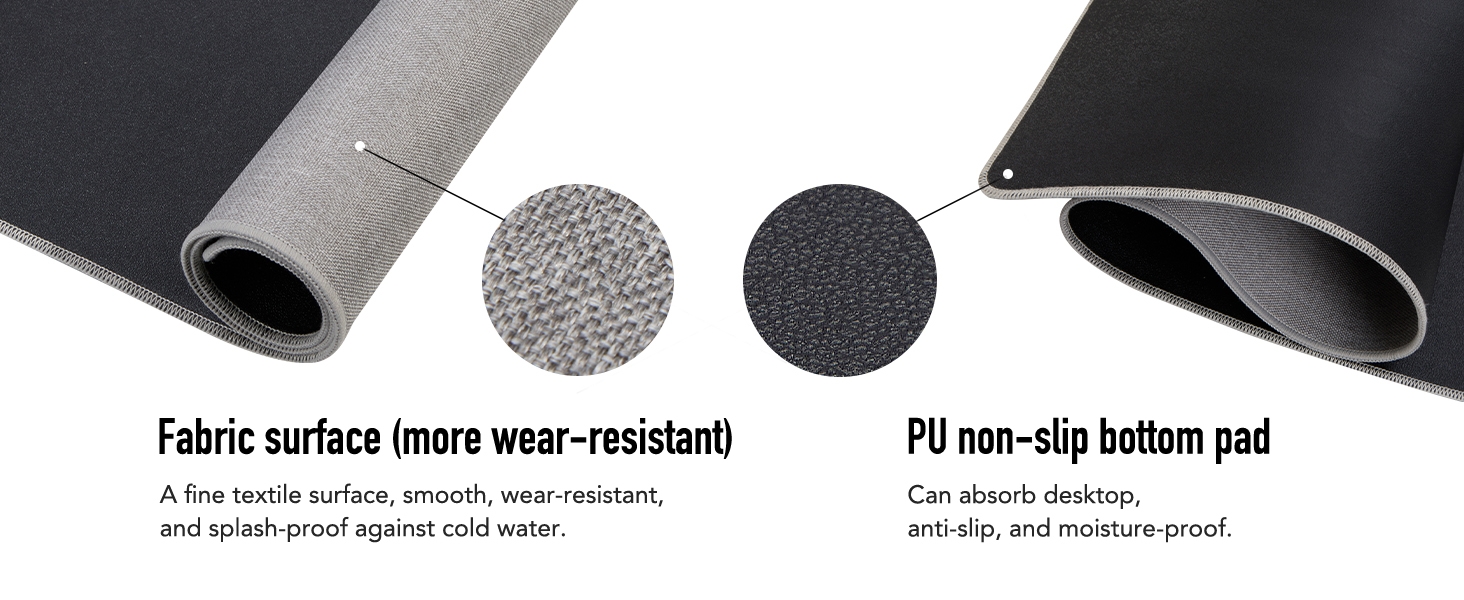 PU non-slip bottom pad,Fabric surface