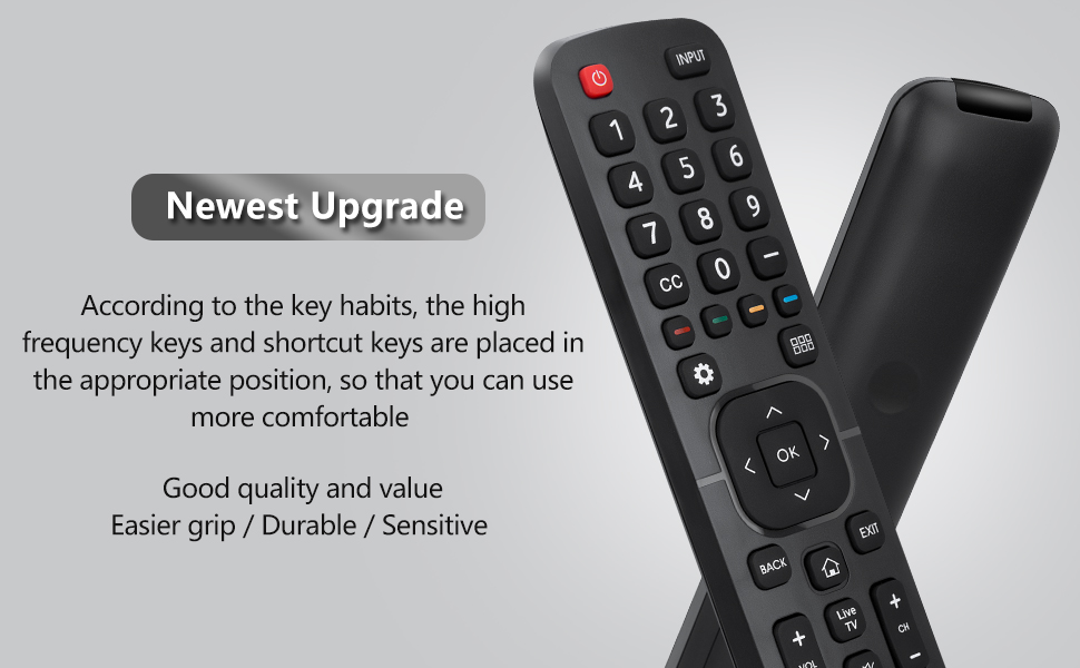 Hisense EN2A27 remote