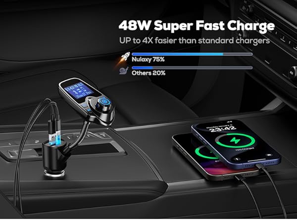 bluetooth transmitter car