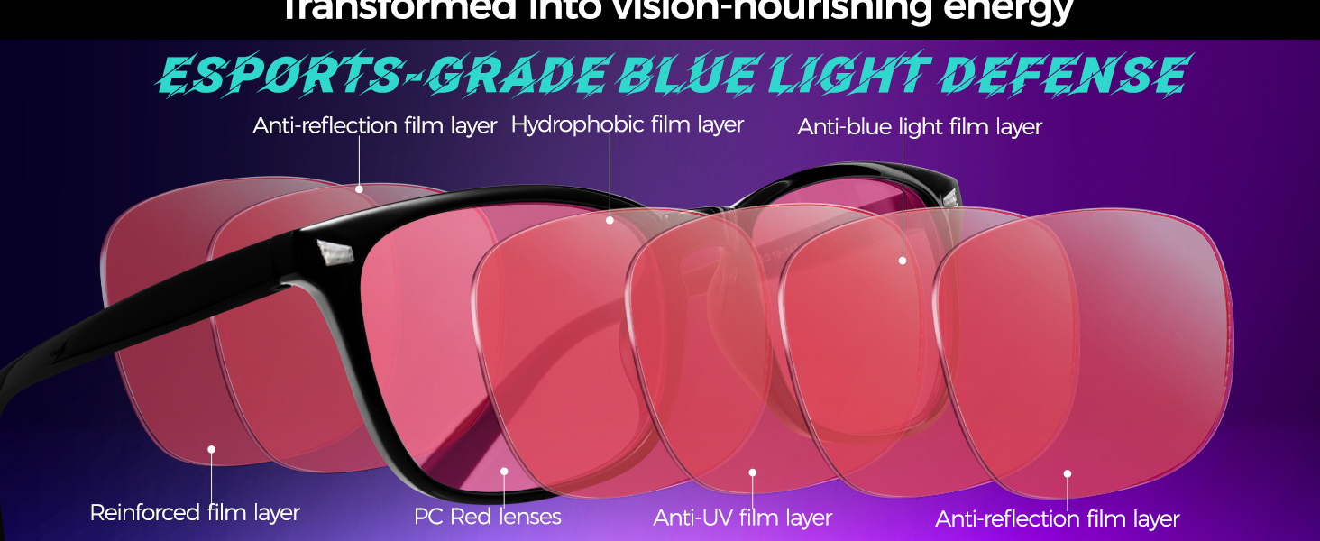 GLASSES DESIGNED SPECIFICALLY FOR GAMERS