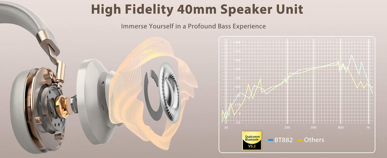 wireless computer headset