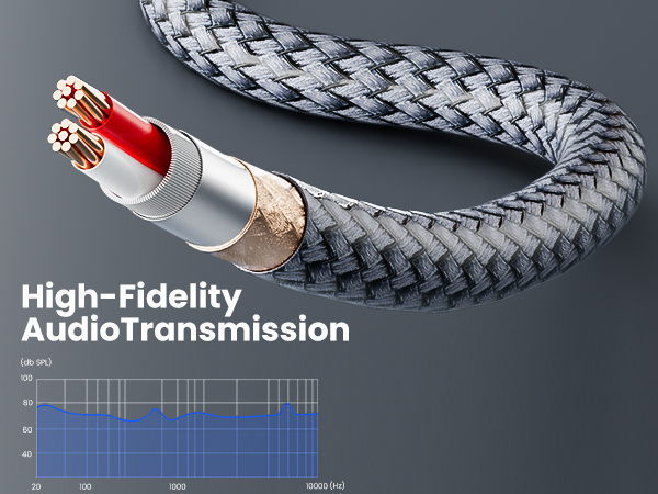 3.5 to rca audio cable