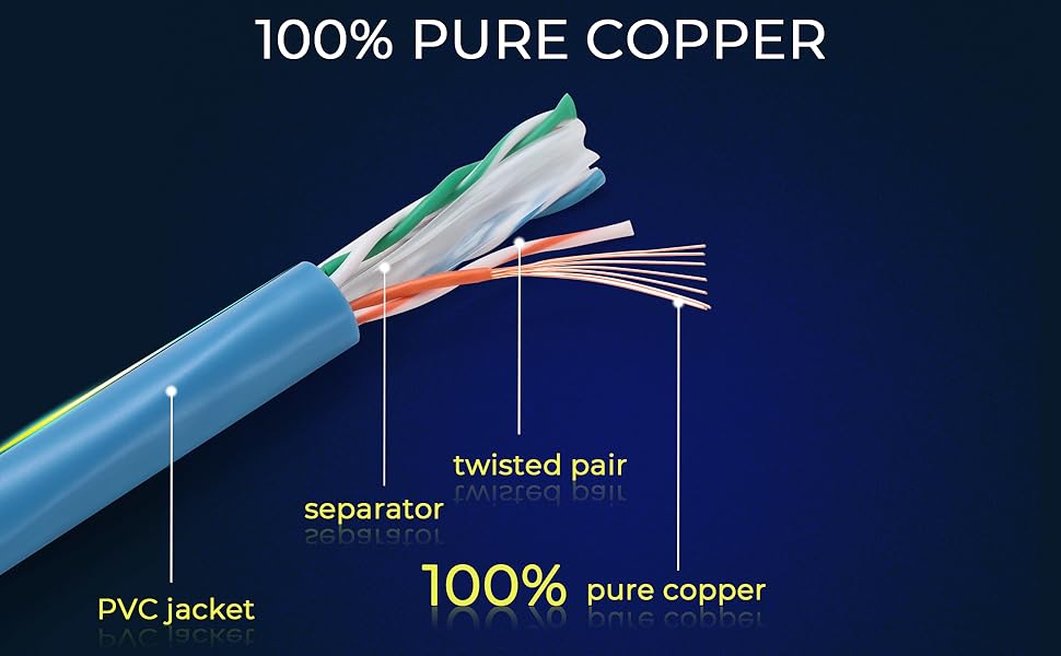 ethernet patch cable 2ft cat6