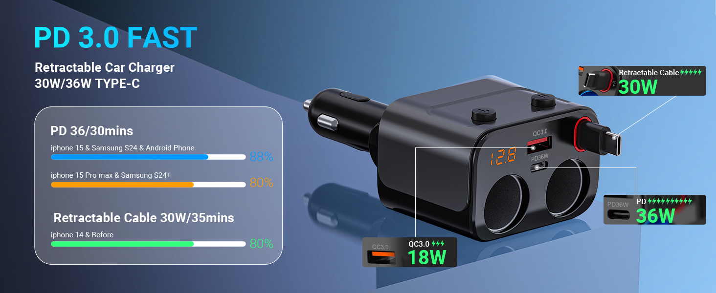 Cigarette Lighter with Separate Switch