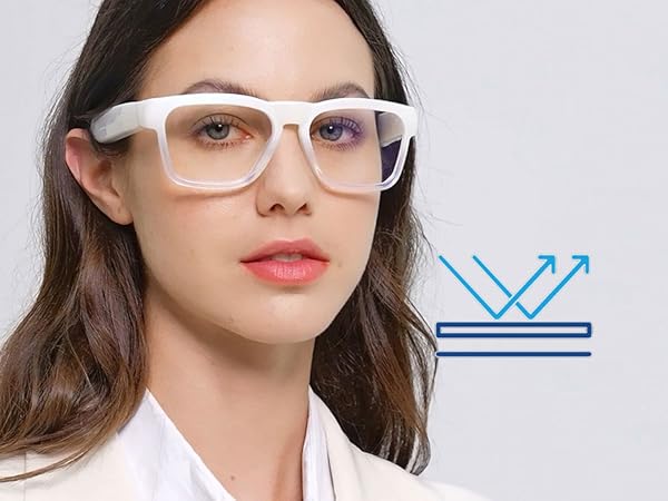 White-framed eyewear product shot with blue arrow graphics indicating frame features.