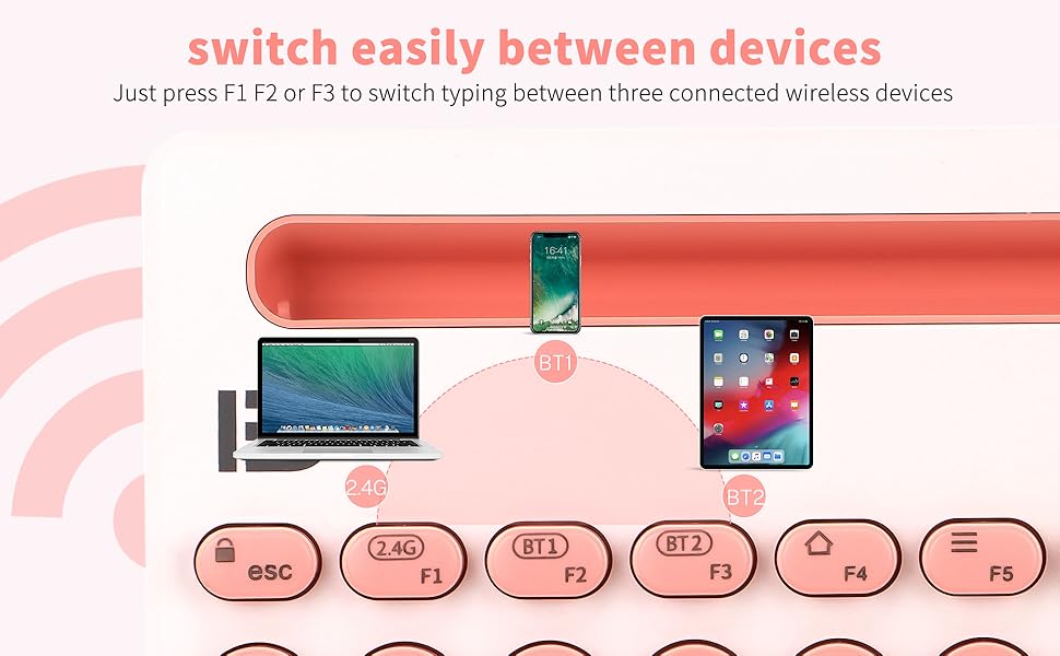 Bluetooth Keyboard