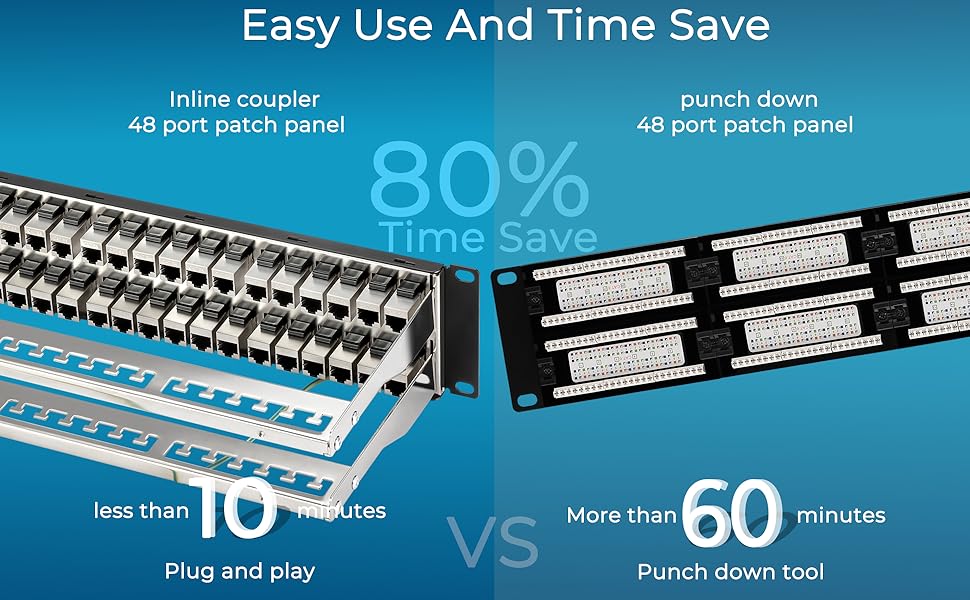 cat6 shielded patch panel