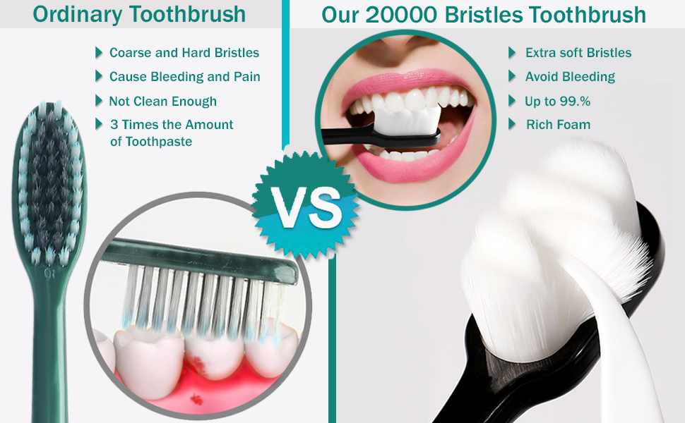 20000 Bristles Toothbrush 