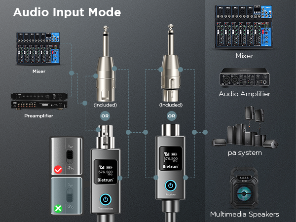 XLR Microphone wireless microphone audio transmitter and receiver wireless microphones systems