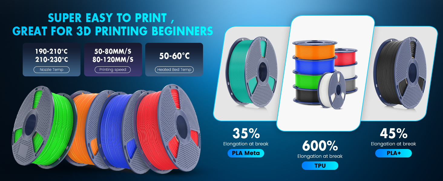 SUNLU TPU 3D Printer Filament 1.75mm Suitable for Most FDM 3D Printers