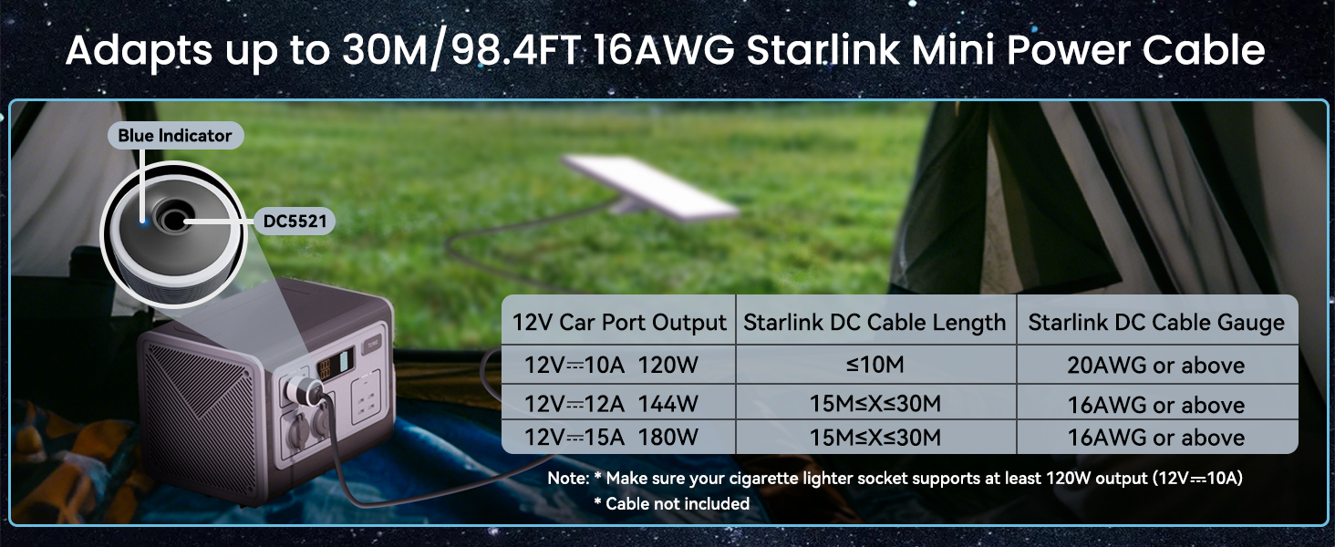 Starlink Mini Car Adapter