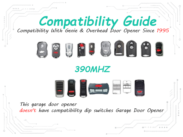 Compatibility Guide