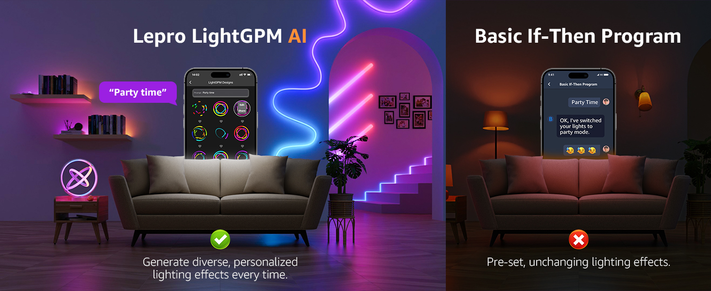 Why Choose Lepro LightGPM