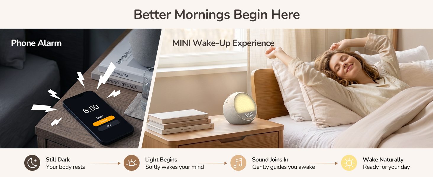 Better Mornings Begin Here