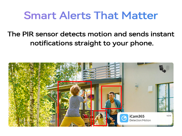 PIR detection