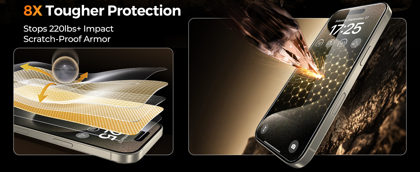 iphone 15 pro mac screen protector