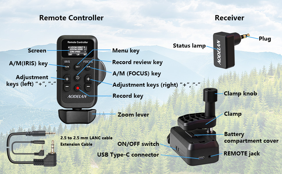 Wireless and wired zoom controller