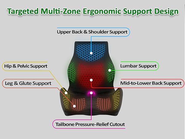 Full back support seat cushion