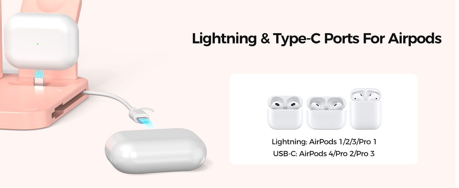ANJANK Wireless Charging Station