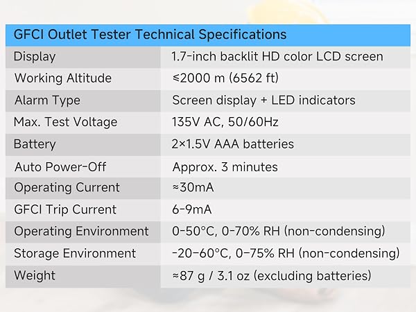 Outlet Tester Voltage Tester
