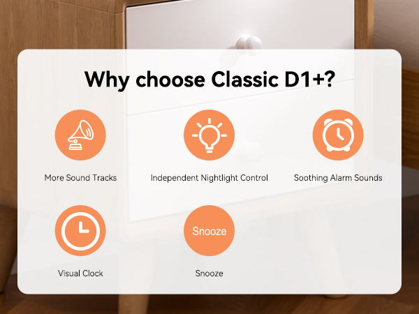 Sound Machine Alarm Clock