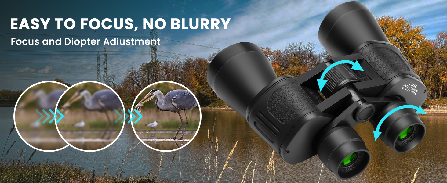 Get crystal-clear views instantly with a single finger on our oversized rubberized wheel