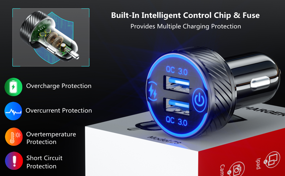 Multiple security protection