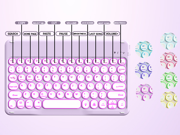 for iPad 10th Generation Case with Keyboard 10.9 Inch