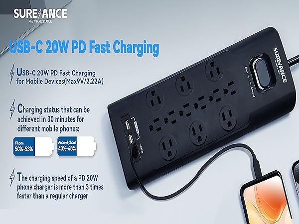 Power strip surge protector