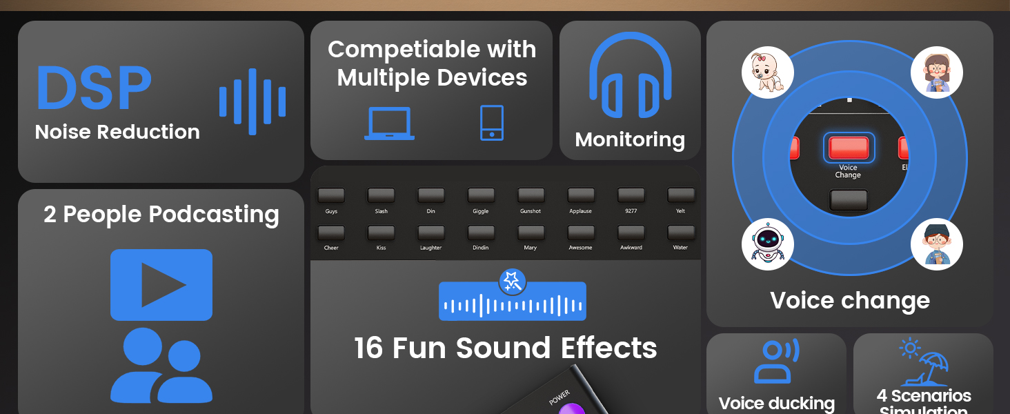  Podcast Equipment Bundle