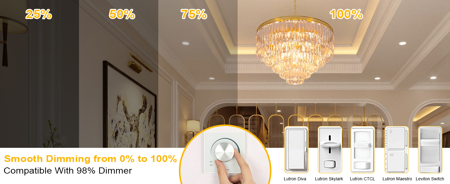 g9 led bulb dimmable