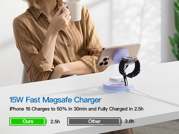 wireless charger