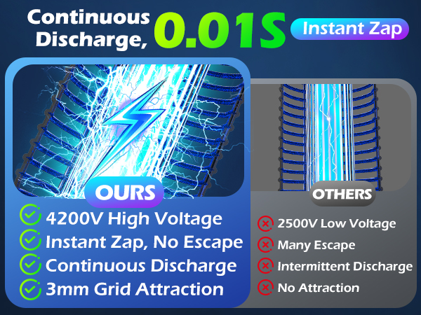 bug zapper