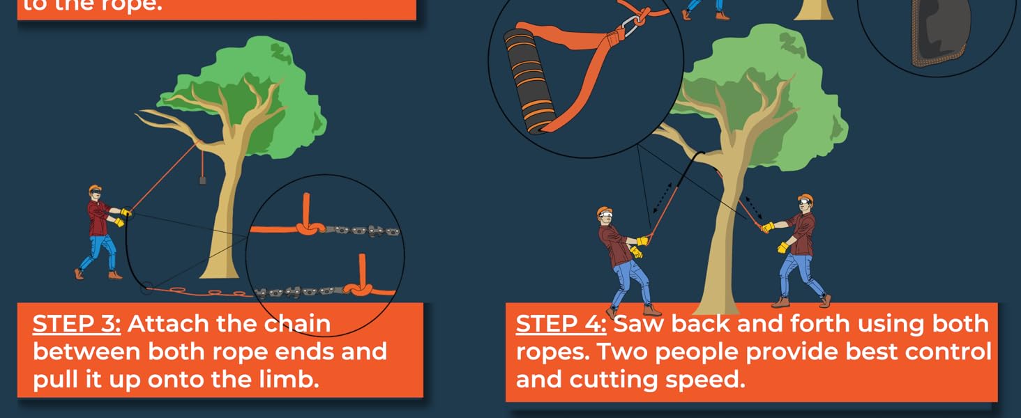 rope saw instructions
