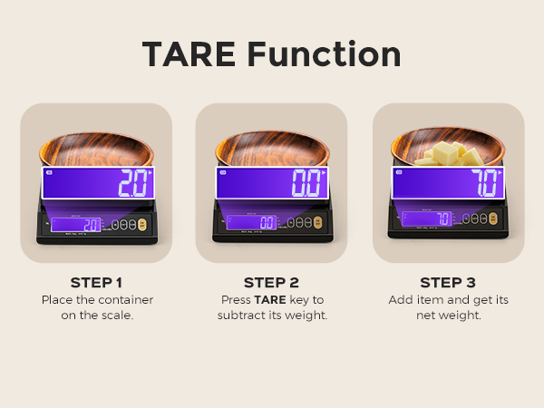 soap making scale